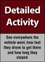 Reports included - 2 of 5