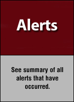 Reports included - 4 of 5